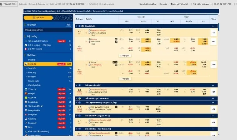 Bảng kèo cá cược bóng đá Vin777