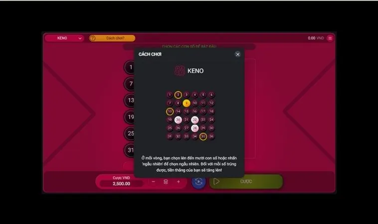 Keno Vin777
